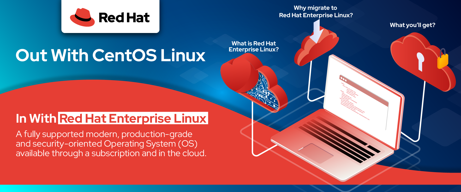 red hat enterprise linux 7